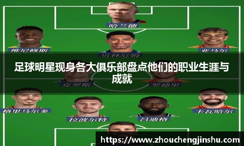 足球明星现身各大俱乐部盘点他们的职业生涯与成就