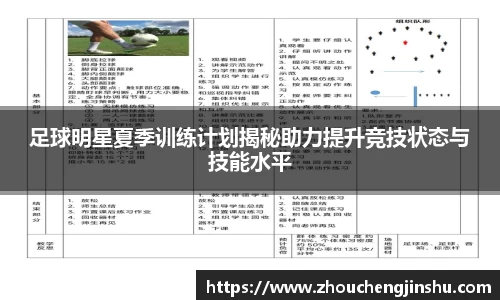 足球明星夏季训练计划揭秘助力提升竞技状态与技能水平