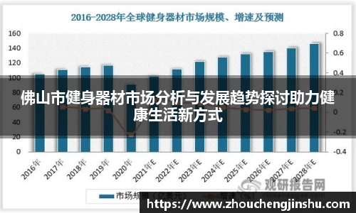 佛山市健身器材市场分析与发展趋势探讨助力健康生活新方式